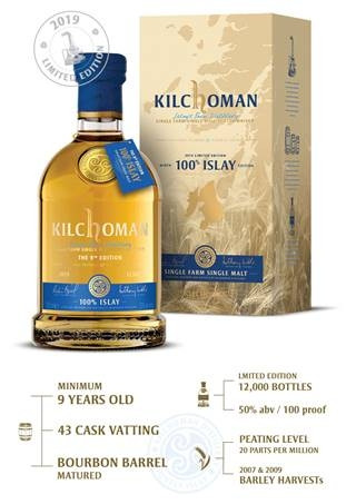 KILCHOMAN 100% ISLAY Release 9. Edition 50%